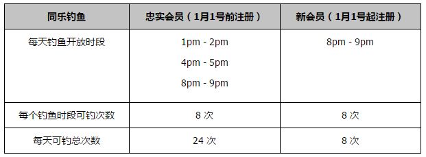 京多安谈失利：“我们由于防守问题输掉了比赛。